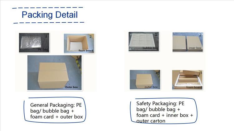 Small durable cheap acrylic photo frames  packing details.jpg
